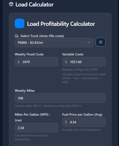 Travectio Load Calculator showing the selected truck, configured operating baseline, current expenses, mileage, and live fuel data